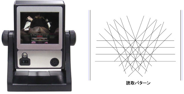 レーザースキャナー（固定式）OMINI-652型