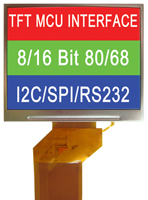 MCU-GFTM035EA320240-S