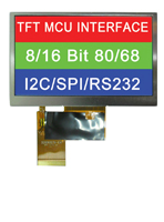 MCU-GFTM043HA480272-S