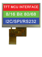 MCU-GFTM043IA480272-S