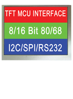 MCU-GFTM070DE800480-S